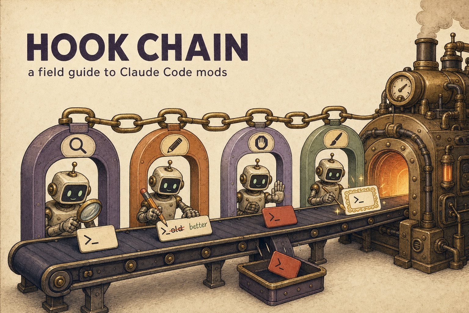 An illustrated conveyor belt runs through four arched gate stations linked by a chain. At each one a small robot handles a card: one inspects it with a magnifying glass, one crosses out a word and writes a better one, one stops a red card and drops it in a tray, one paints a frame around a screen. The belt ends at a big brass engine. Title: Hook Chain, a field guide to Claude Code mods.